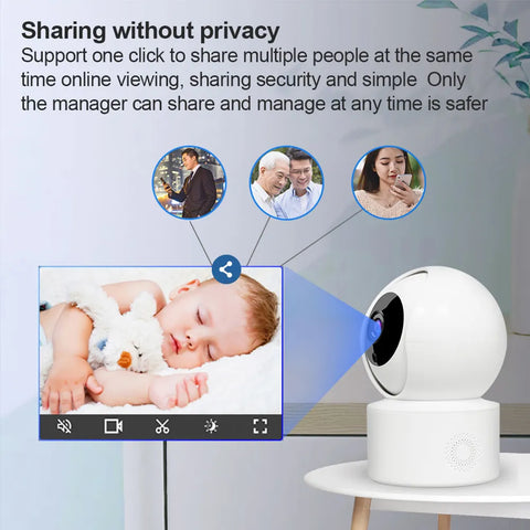 GuardianView Smart Baby Surveillance Camera