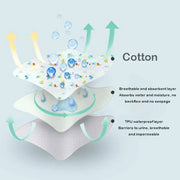 PureEase Reusable Cotton Changing Pad